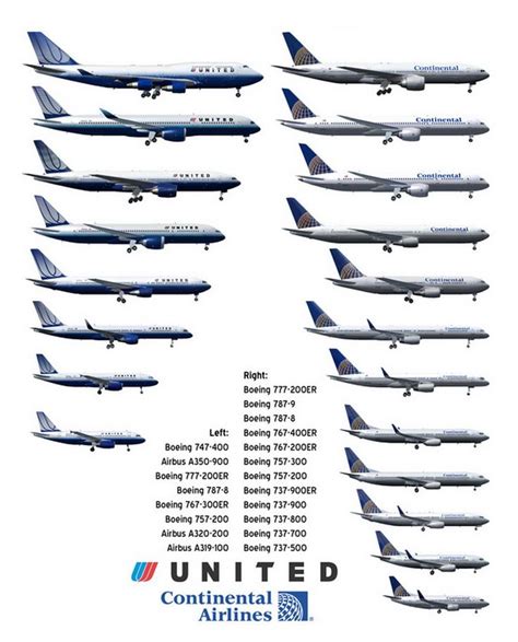 continental airlines fleet|continental onepass miles redemption.